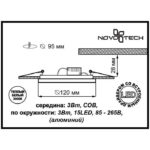 Novotech