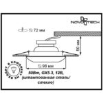 Novotech