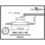 Novotech