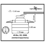 Novotech