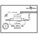 Novotech