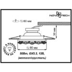 Novotech