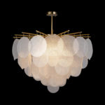 LOFT IT