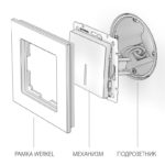 Werkel